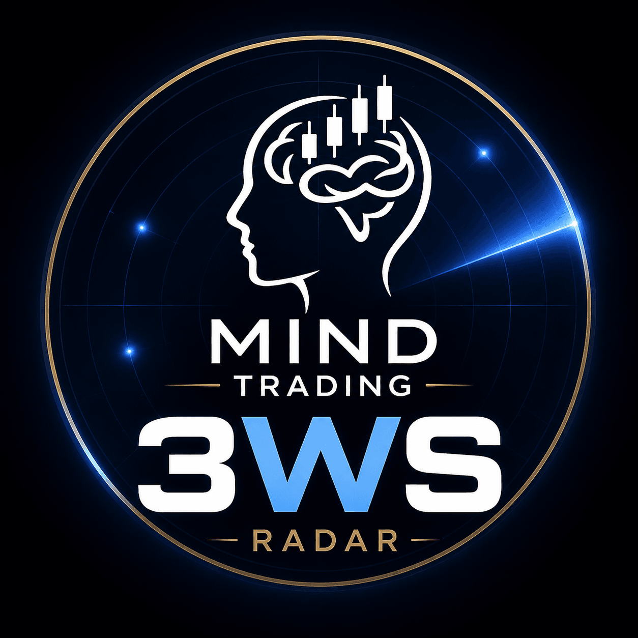 Radar 3WS — MindTrading